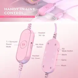 FIFINE Fone de ouvido para jogos de PC, fone de ouvido com fio USB com — imagem 3