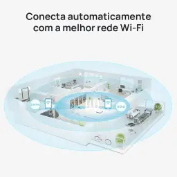 Roteador Huawei Wifi 6 AX2S AX1500 4 Antenas WS7000-42 Branco — imagem 6