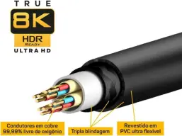 Cabo DisplayPort Premium Para Alta Performance, Suporta 8K, UHDTV, Versão 1.4V — imagem 2