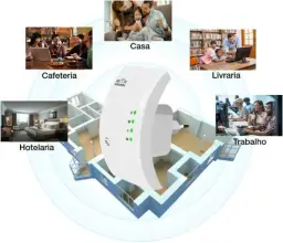 Repetidor Roteador Wifi 1800m Amplificador De Sinal Ultra Rápido Wireless Sem — imagem 3