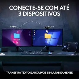 Combo Teclado e Mouse Sem Fio MX Keys S com Apoio para as Mãos — imagem 11