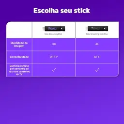 Roku Streaming Stick Plus 4K 2025 | Dispositivo de streaming para TV 4K com — imagem 11