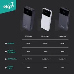 Power Bank Pro 20000mAH, Bateria Portátil Universal, Carga Rápida — imagem 9