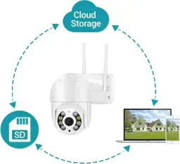 Câmera De Segurança Wi-fi Externa À Prova D'água Full Hd Gira 360 Bivolt — imagem 5