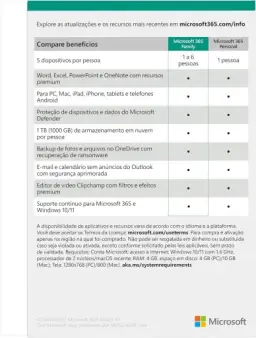Microsoft 365 Family (12 meses) até 6 usuários. PC/Mac/Iphone/tablet. 1TB na — imagem 3