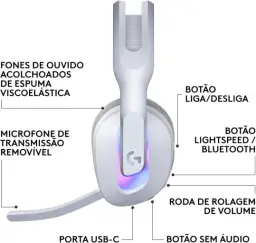 Headset Gamer Sem Fio Logitech G522 LIGHTSPEED com RGB LIGHTSYNC — imagem 8