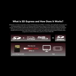 Lexar PLAY PRO microSDXC Express Card 1T — imagem 4