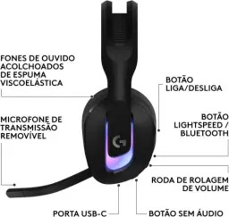 Headset Gamer Sem Fio Logitech G522 LIGHTSPEED com RGB LIGHTSYNC — imagem 8