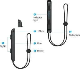 Pulseira para Switch Joycon – Pacote com 2 peças de reposição para controle Joy — imagem 5