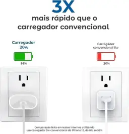 Kit Carregador Turbo Linha Premium Compativel C/Iphone — imagem 6