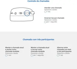 PHILIPS, Headphone Bluetooth, TAH2300BK/00, Com Microfone — imagem 11
