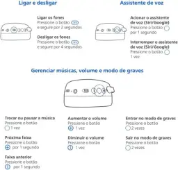 PHILIPS, Headphone Bluetooth, TAH2300BK/00, Com Microfone — imagem 10