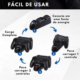 Base de Carregador Dock Duplo USB com Indicador Led Para Controle Dualshock Ps4 — imagem 3