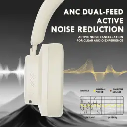 ATTACK SHARK G500 Fones de ouvido sem fio com cancelamento de ruído — imagem 2