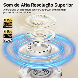 QCY H3 PRO ANC Fone de Ouvido Bluetooth, Headphone ANC Adaptáveis — imagem 3
