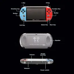 Console de videogame,Console de videogame X7 de 4 — imagem 3