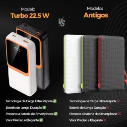 Carregador Portátil (Power Bank) 20000mAh Turbo 22.5W Carregamento Ultra Rápido — imagem 6